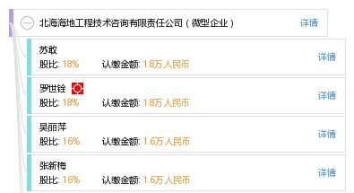 微型企業的技術交流之道 以北海海地工程技術咨詢有限責任公司為例